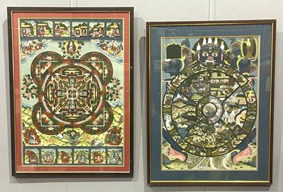 Lot 549 - A large hand-painted Buddhist wheel of life or...